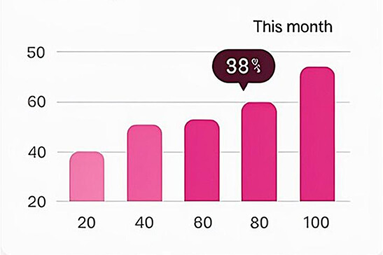 dashboard-widget-10-2x Dashboard Widget 10 2x
